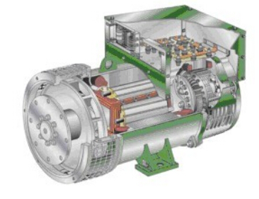 惠水发电机内部结构图